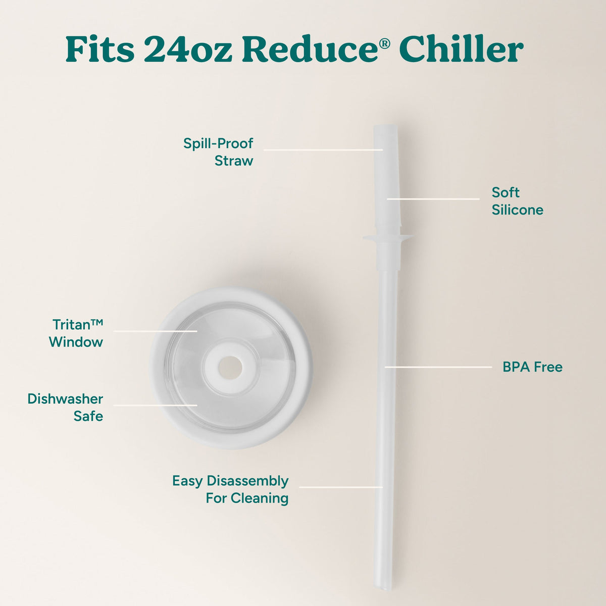 chiller-medium-lid-and-straw-set-v5 ChillerLid_24oz_Replacement-3_Clear.jpg