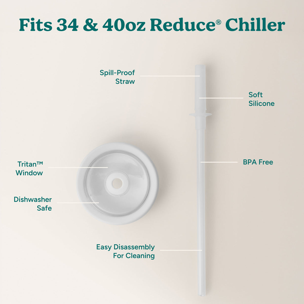 chiller-large-lid-and-straw-set-z1 ChillerLid_40oz_Replacement-3_Clear.jpg