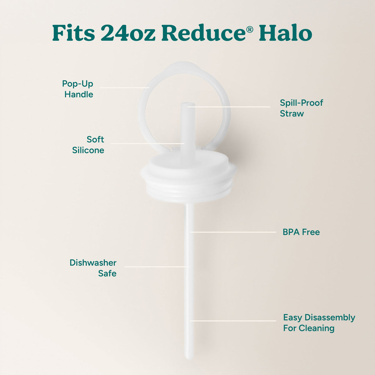 halo-medium-lid-and-straw-set-e4 HaloLid_24oz_Replacement-3_5a491c1e-16a1-4137-99f0-c960a4a77ab9_White.jpg