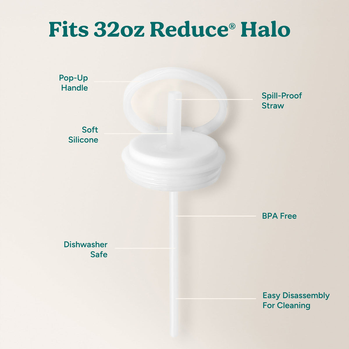 halo-large-lid-and-straw-set-r7 HaloLid_32oz_Replacement-3_White.jpg